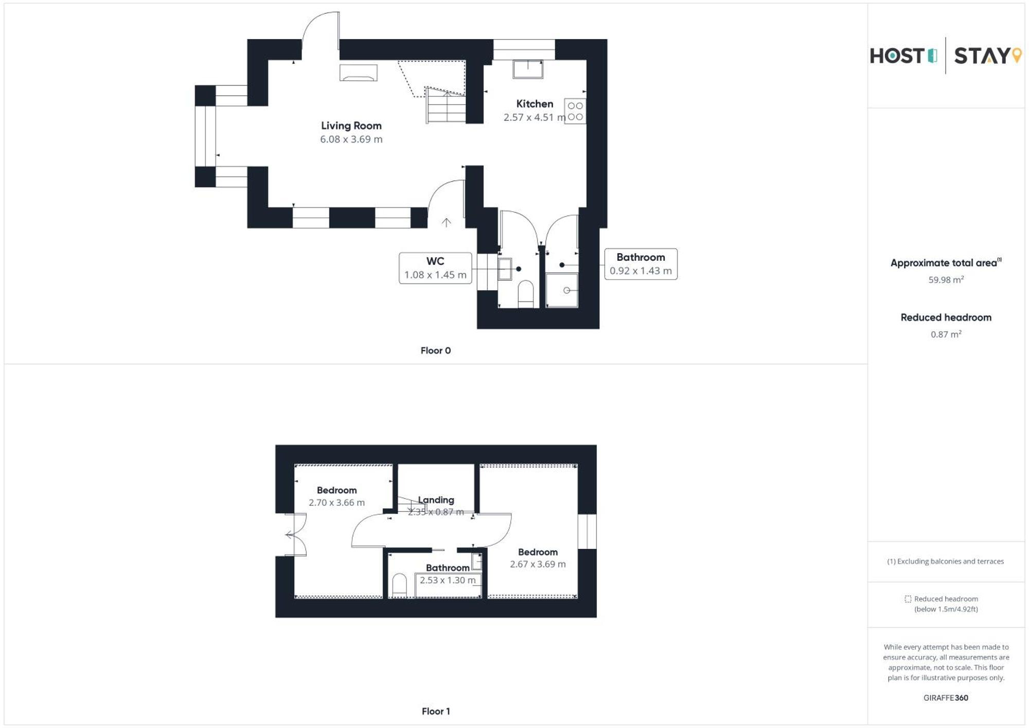 Host & Stay - The Snug ฮันแมนบี ภายนอก รูปภาพ